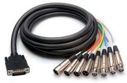 Avid MTRX - AES LFHsub to XLR breakout cable
